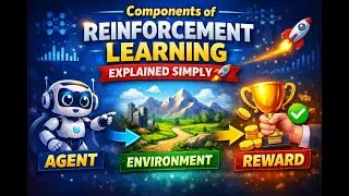 Components of Reinforcement Learning Explained Simply 🚀 | Agent, Environment & Reward