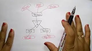 Mapping wek entity and hierarachy | DBMS | Lec-14 | Bhanu Priya