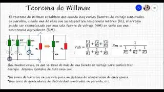 Teorema de Millman