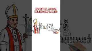 CATHOLIC BELIEFS EXPLAINED church of God #catholicbeliefs #protestanttheology
