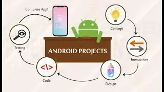 MINI SMart Shopping Android App Using Spring Boot Session -3