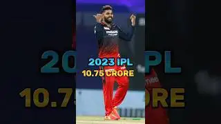 WANINDU HASARANGA IPL SALARY ❤#ipl #shortvideo #viral #iplsalary #rcb #srh #shorts #cricket #sports