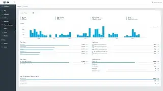 Verisys Integrity Suite: Solution Demo