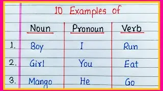 10 Examples of Noun Pronoun and Verb | Noun Pronoun Verb Examples | Examples of Noun Pronoun Verb 