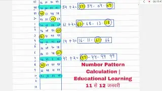 Number Pattern Calculation | Educational Learning
