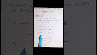 HESS LAW OF THERMOCHEMISTRY Thermodynamics Neet ncert thermodynamics all formula& concept