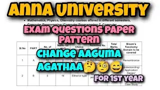 Anna University| Questions paper pattern|Change#annauniversity #annauniversityexam #questionpaper
