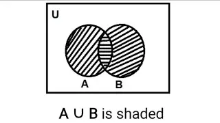 Venn Diagrams