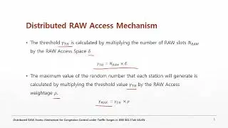 Distributed RAW Access Mechanism for Congestion Control under Traffic Surges in IEEE 802 11ah WLA