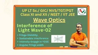 Lec 08 🔥 Sustain Interference 💯 Intensity Curve || Angular fridge width 💥 fringe Visibility📚