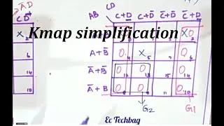 karnaugh map #kmap simplification  #digital
