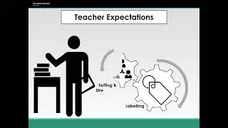 8a   Class and Educational Achievement   Internal   Lecture Video