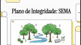 Plano de Integridade da Sema/AM |  Para assistir no dia da prova