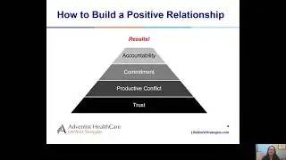 LifeWork Strategies: Building Positive Relationships at Work