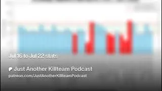Just Another Killteam Podcast talks, BCP Stats July 16-22