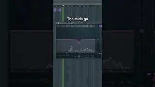 What are the frequency areas called? 🤔