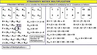 Strassen's Matrix Multiplication