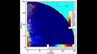 Non-Intrusive Temperature Measurement and Flow Visualization
