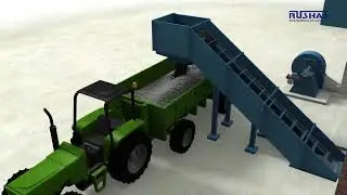 How To Traveling Grate Boiler Works