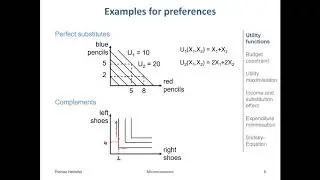 1. Preferences - Utility (Choice & Demand week 1)