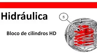 Bloco HD (bloco de sessões) colhedora de cana Case 8810.