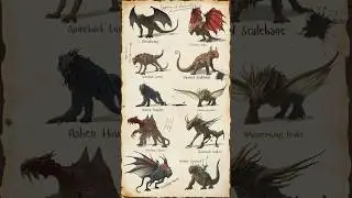 Footage: Horned Scalebane | Type: Mythical Creature | Lore Fragment 2