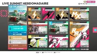 The Crew 2 : 