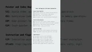 Basic x86 Registers #computerarchitecture #cpuregisters #cpu #digitalelectronics