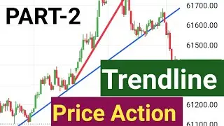 Trendline Trading Strategy | Trendline Support and Resistance