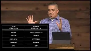 Systematic Theology - Eschatology: The Eternal State
