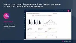 Digital health solutions: how can interactive visuals help you?