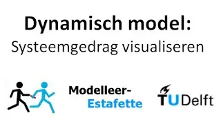 Toepassing dynamisch model WhatsApp