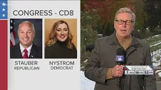Decision 2020: Minnesota's 8th congressional district