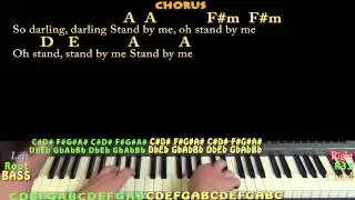 Stand By Me (Ben E King) Piano Cover Lesson in A with Chords-Lyrics