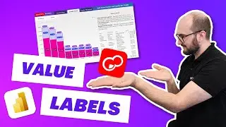 Power BI Value Label Settings In Combo Visuals: Power BI Tutorial | Part 13