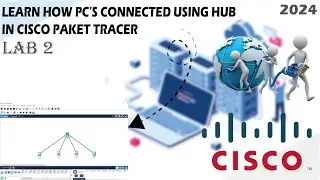 How to Connect Multiple PCs & Share Files Using Hub in Cisco Packet Tracer