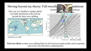 Constraining deep mantle anisotropy with shear wave splitting : challenges and new strategies