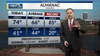 WRBL: No wind, no rain, only time to play: looking at a sunny weekend forecast