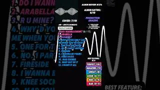 Album Review #374 - AM By Arctic Monkeys #fyp #arcticmonkeys #music #albumreview #rock #album #viral