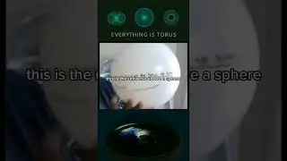 #electromagneticfield TORUS FIELD,, FREQUENCY VIBRATION & ENERGY.