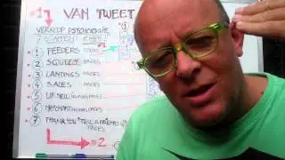 VERKOOPTRECHTERS123 VAN TWEET NAAR LEAD 7 stappen verkoop psychologie Rob Buser STIL 001