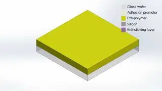 Fabrication of metalens by nanoimprint lithography