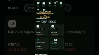 posting my portfolio # finance #stockmarket #investment #fantacy #technology #usa #india #god #boom