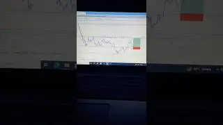 Xauusd Analysis #consistency #forextrading #fypシ゚viral