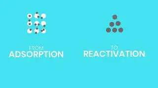FILTRASORB&reg; Activated Carbon and Reactivation - a one-two punch against PFAS