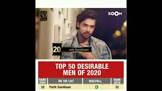 Parthsamthaan grabbed 20th Position on Top 50 Desirable Men Of 2020