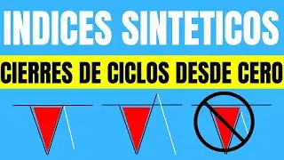 &iquest;QU&Eacute; SON LOS CICLOS? 🔁📊 | EL MEJOR CURSO DE TRADING DE YOEL MONTES 🦁 LION MODE CLUB 2025 💰