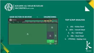Engineering | Sector In Review | 21st Oct 2020