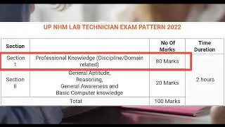 NHM, UP Lab Technician Exam Pattern & Syllabus 2022