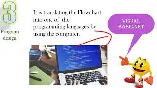 Prep3 -Computer-Term1 Lesson1  problem solving By Ghada Wassel